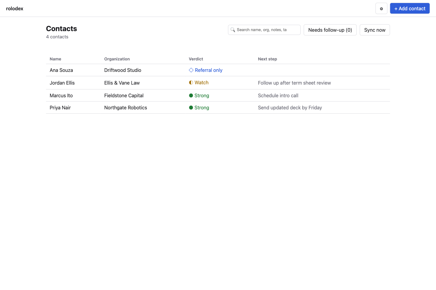 rolodex contacts list, showing four contacts with verdict and next-step columns